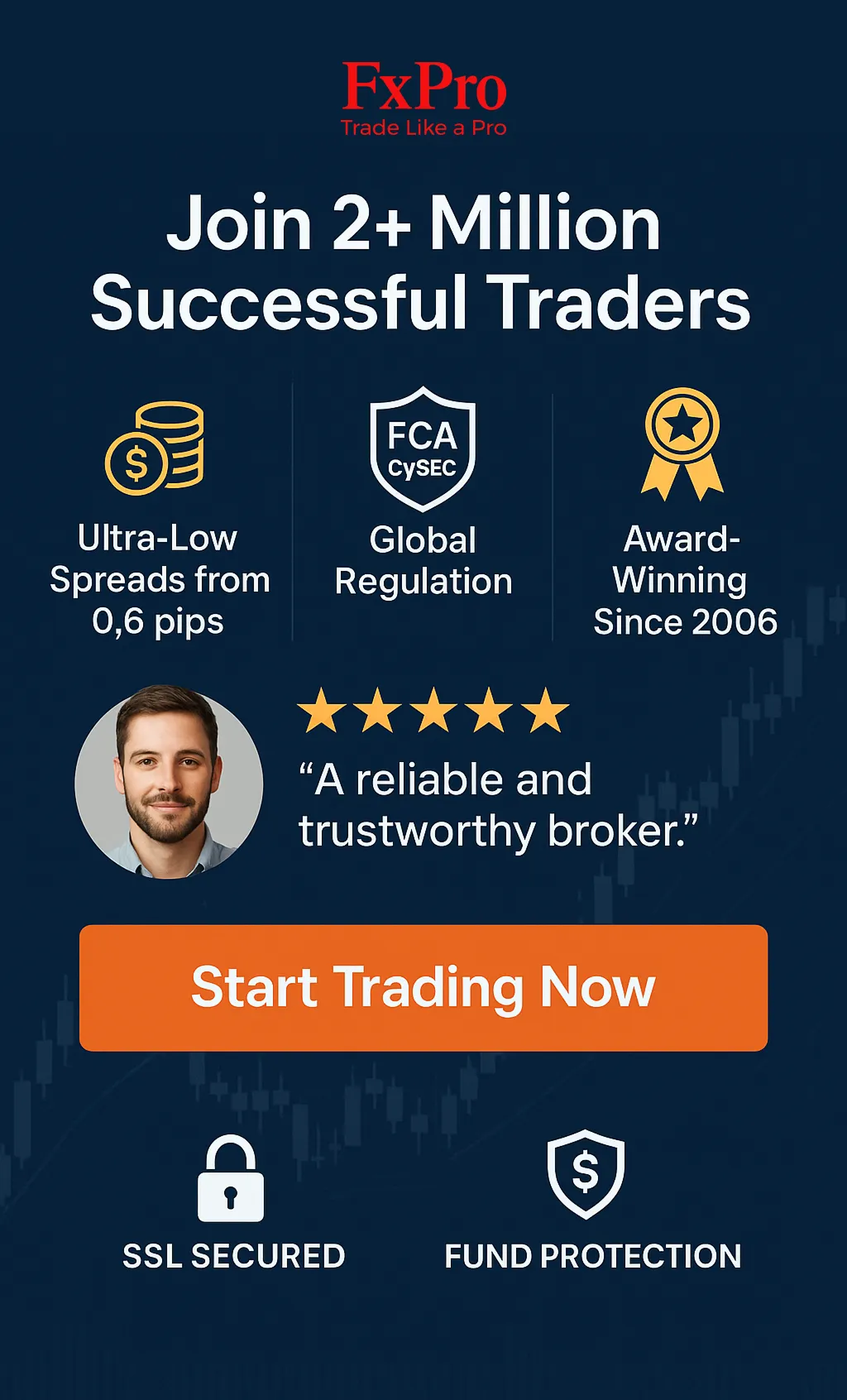 banner fxpro